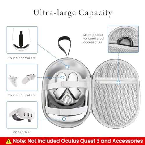 ZORBES® Carry Bag for Oculus Quest 3 Anti-Scratch Travel Case for Accessories Handle with Handstrap VR Gaming Headset 3 PCS ZORBES® Carry Bag for Oculus Quest 3 Anti-Scratch Travel Case for Accessories Handle with Handstrap VR Gaming Headset 3 PCS